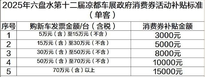 畫金龍魚怎么畫（畫金龍魚的步驟） 畫金龍魚怎么畫（畫金龍魚的步驟） 龍魚百科 第7張