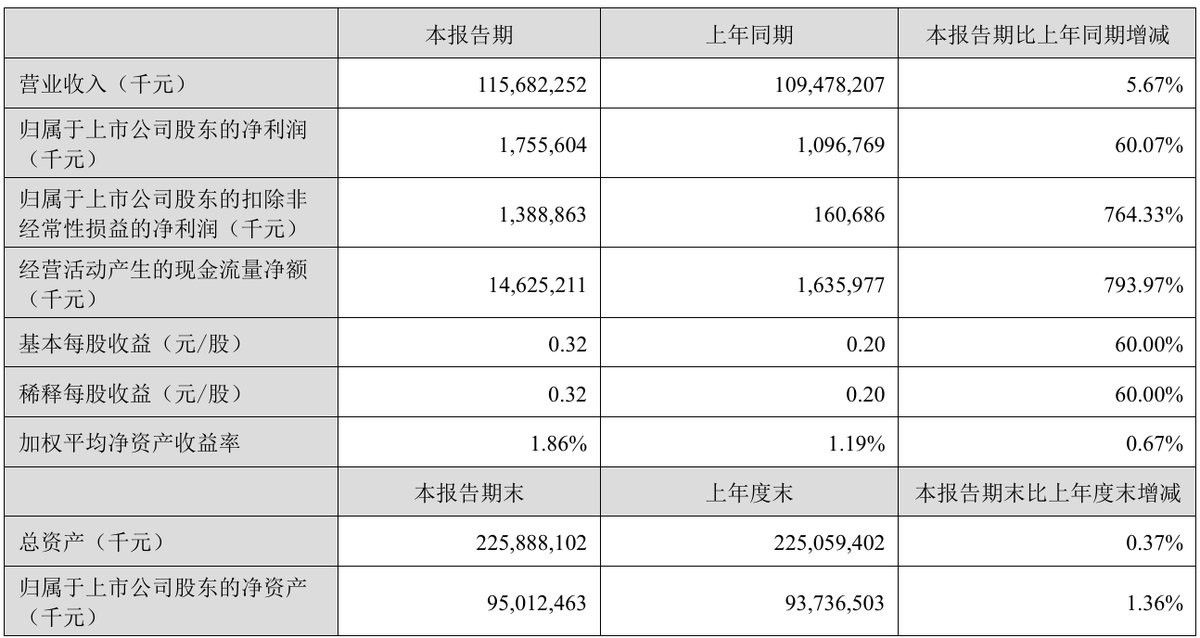 金龍魚利潤最大是哪塊 金龍魚利潤最大是哪塊 龍魚百科 第1張