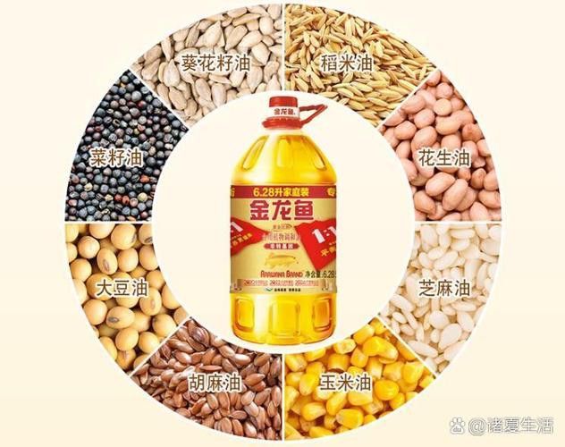 金龍魚和中糧哪個更值得信任