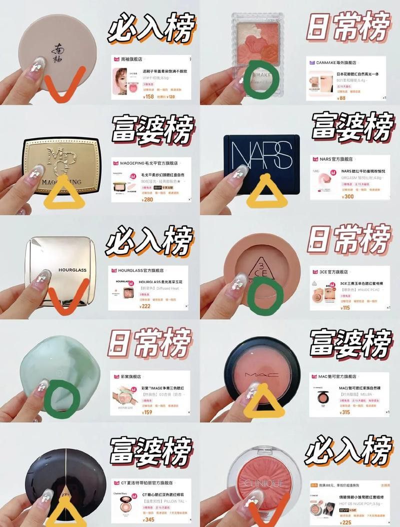 紅龍腮紅的價格是多少？