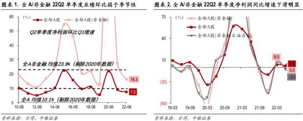 金龍魚4季度業績報告（金龍魚2023年業績表現如何） 金龍魚4季度業績報告（金龍魚2023年業績表現如何） 龍魚百科 第4張