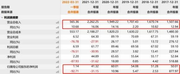 給我搜一下金龍魚的簡筆畫怎么畫（兒童金龍魚簡筆畫配色技巧金龍魚簡筆畫配色技巧）