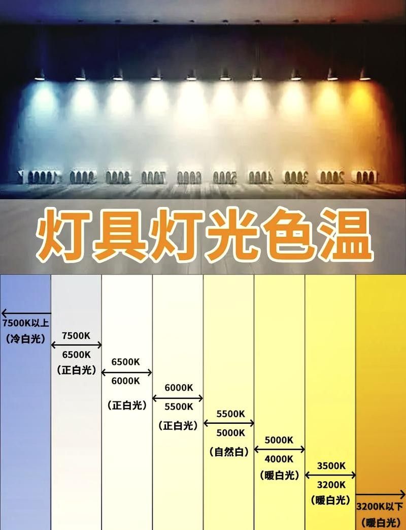 龍魚燈管品牌哪個好一點 龍魚燈管品牌哪個好一點 龍魚百科 第6張