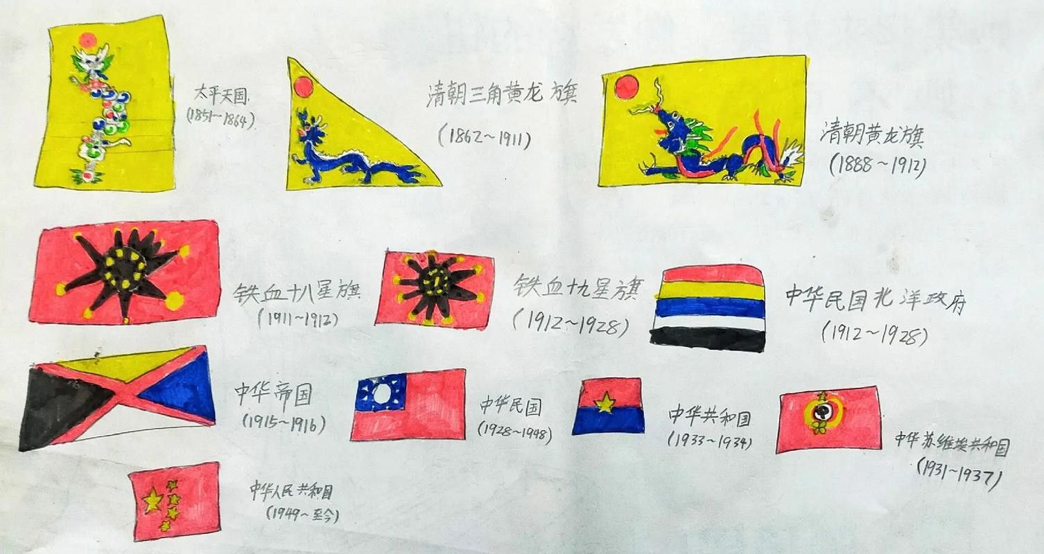 給我一些關于紅龍旗的圖片 給我一些關于紅龍旗的圖片 龍魚百科 第39張