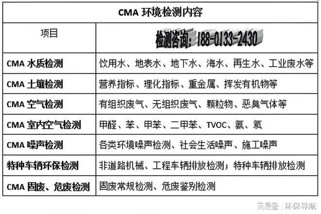 如何正確采集水質樣本？（一文帶你了解水樣采樣全過程） 如何正確采集水質樣本？（一文帶你了解水樣采樣全過程） 龍魚百科 第4張