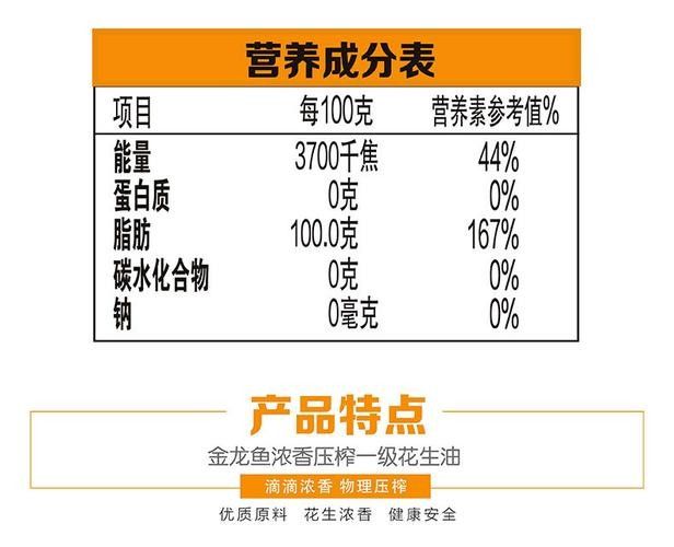 如何改善B過金龍魚的金質表現?(b過金龍魚的金質表現需從基因篩選、飼養環境、營養管理等多方面綜合調控)