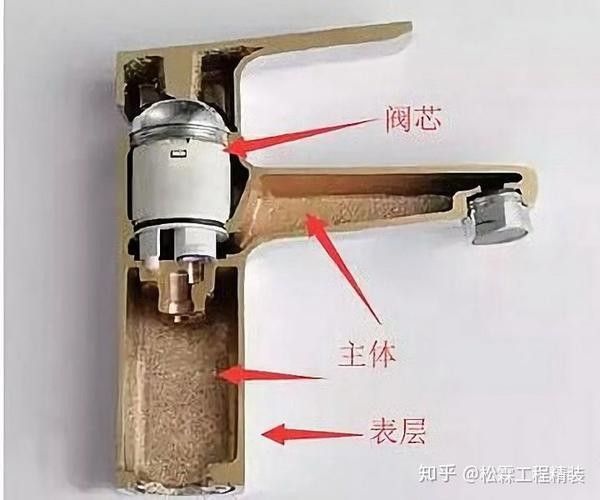 給我一份龍頭設(shè)計圖紙模板（龍頭設(shè)計圖紙模板）