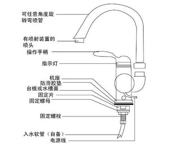 給我一份龍頭設(shè)計圖紙模板（龍頭設(shè)計圖紙模板）