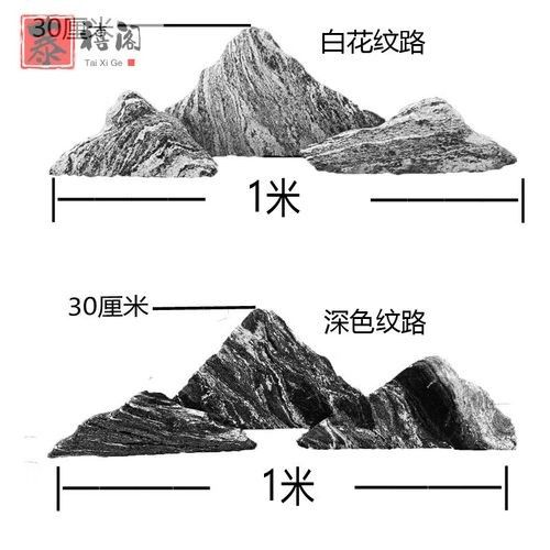 有哪些品牌造景石推薦？（綜合多個可信來源整理的造景石品牌推薦及特點分析）