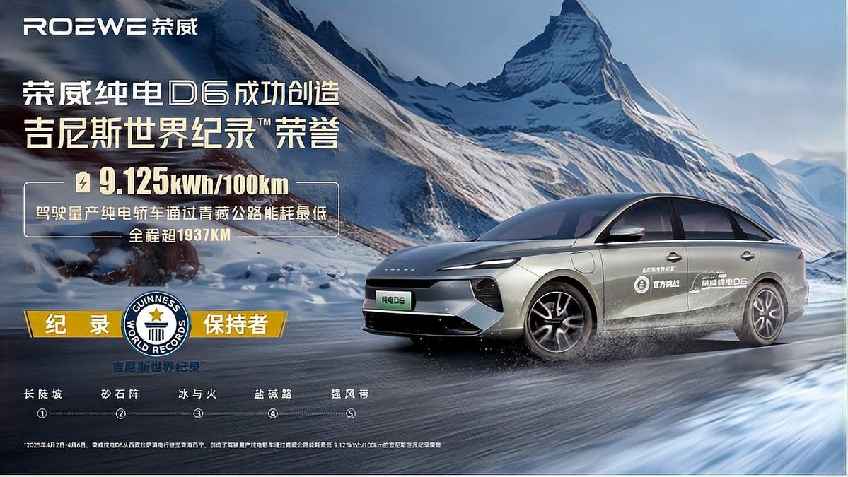 有哪些型號推薦（2025年值得關注的車型推薦）