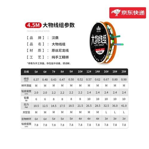 漢鼎魚線的價格范圍（漢鼎橫流二代魚線什么值得買漢鼎橫流二代魚線什么值得買） 漢鼎魚線的價格范圍（漢鼎橫流二代魚線什么值得買漢鼎橫流二代魚線什么值得買） 龍魚百科 第2張