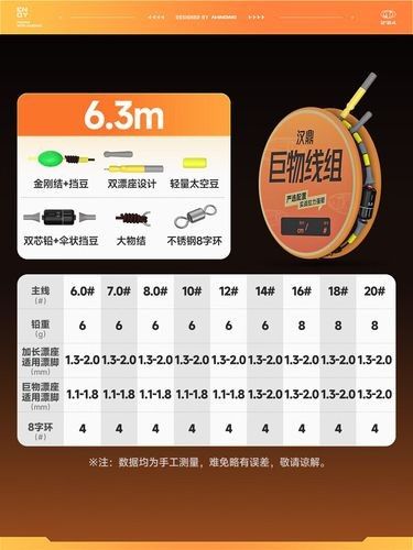 漢鼎魚線的價格范圍（漢鼎橫流二代魚線什么值得買漢鼎橫流二代魚線什么值得買） 漢鼎魚線的價格范圍（漢鼎橫流二代魚線什么值得買漢鼎橫流二代魚線什么值得買） 龍魚百科 第1張