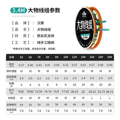 漢鼎魚線的價格范圍（漢鼎橫流二代魚線什么值得買漢鼎橫流二代魚線什么值得買） 漢鼎魚線的價格范圍（漢鼎橫流二代魚線什么值得買漢鼎橫流二代魚線什么值得買） 龍魚百科 第6張