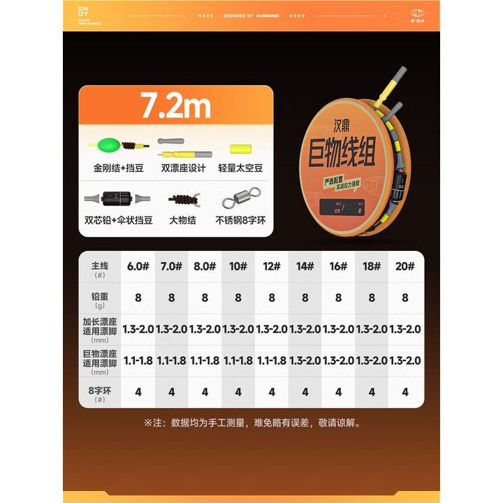 漢鼎魚線的價格范圍（漢鼎橫流二代魚線什么值得買漢鼎橫流二代魚線什么值得買） 漢鼎魚線的價格范圍（漢鼎橫流二代魚線什么值得買漢鼎橫流二代魚線什么值得買） 龍魚百科 第11張