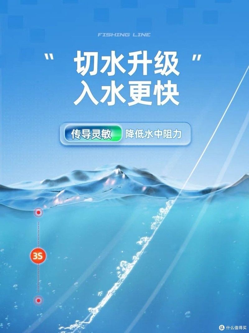 漢鼎魚線的價格范圍（漢鼎橫流二代魚線什么值得買漢鼎橫流二代魚線什么值得買） 漢鼎魚線的價格范圍（漢鼎橫流二代魚線什么值得買漢鼎橫流二代魚線什么值得買） 龍魚百科 第9張