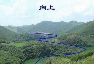 橫龍結穴對家族運勢有何影響（橫龍結穴如何判斷一個地方是否是橫龍結穴的著名案例）