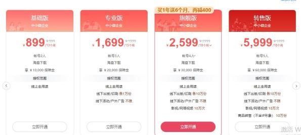 千圖網會員收費標準（千圖網58pic,千圖網系統怎么收費） 千圖網會員收費標準（千圖網58pic,千圖網系統怎么收費） 龍魚百科 第3張