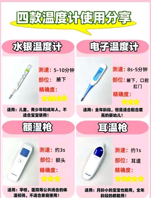 龍魚溫度計哪個品牌好（魚缸溫度計哪個品牌好） 龍魚溫度計哪個品牌好（魚缸溫度計哪個品牌好） 龍魚百科 第8張