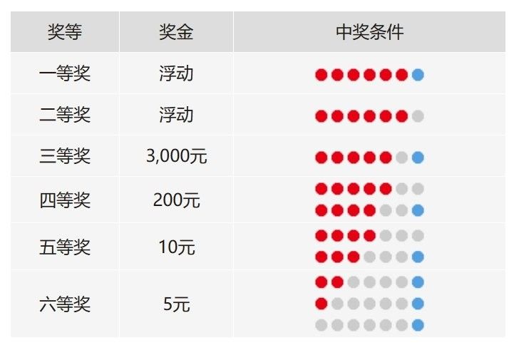 第四名有獎金嗎：drose2025女排世聯賽獎金排名揭曉