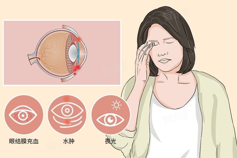 龍魚紅眼病會自愈嗎？：龍魚紅眼病會自愈嗎