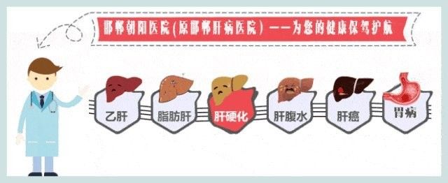 抽腹水后需要復查哪些項目？：抽腹水后需定期復查多項指標