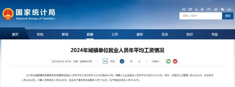 2024年哪些行業(yè)員工增長(zhǎng)最快？：2024年員工增長(zhǎng)最快的行業(yè)