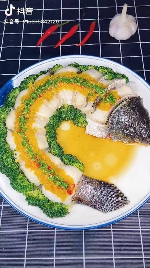 盤龍魚圖片高清大圖：盤龍魚相關高清圖片資源