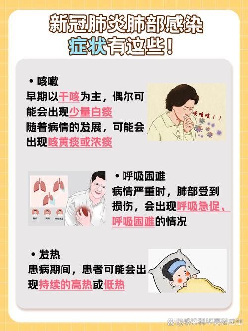 有哪些情況需要立即就醫？：體溫超過39攝氏度且退熱藥效果不佳時需立即就醫