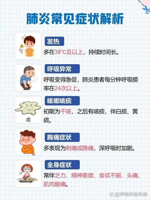 有哪些情況需要立即就醫？：體溫超過39攝氏度且退熱藥效果不佳時需立即就醫