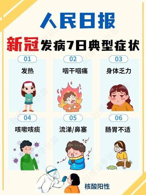 有哪些情況需要立即就醫？：體溫超過39攝氏度且退熱藥效果不佳時需立即就醫