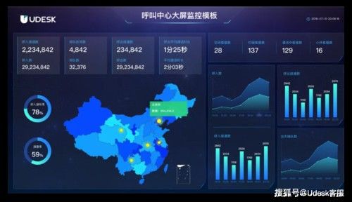 金龍魚官方客服如何快速響應？：金龍魚官方客服5大話術技巧 金龍魚官方客服如何快速響應？：金龍魚官方客服5大話術技巧 龍魚百科 第5張