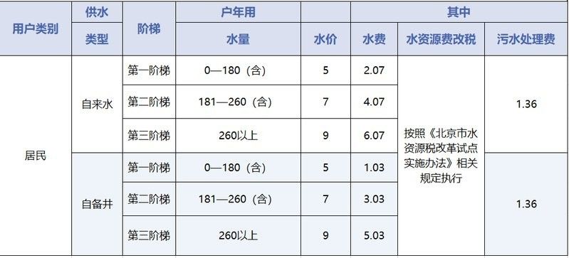 2.5米魚缸養九龍魚需要多大的電費：2017年鱘龍魚價格下降的原因是什么？ 2.5米魚缸養九龍魚需要多大的電費：2017年鱘龍魚價格下降的原因是什么？ 龍魚百科 第6張