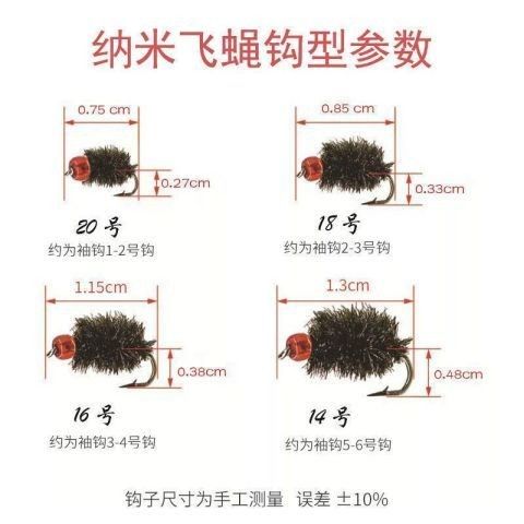 哪里可以購買到飛蠅假餌：購買飛蠅假餌的主要渠道