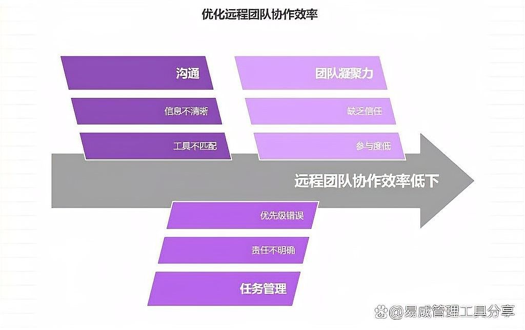 紅龍的多人協(xié)作模式如何：《龍與地下城:惡魔之石》多人協(xié)作模式在不同應(yīng)用場(chǎng)景中展現(xiàn)多樣化