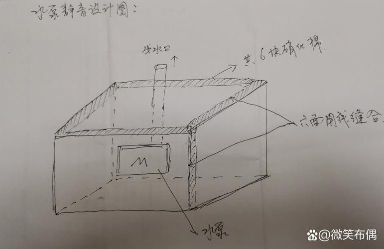 如何預(yù)防凱龍魚缸漏水？：凱龍魚缸漏水怎么辦教你輕松應(yīng)對凱龍魚缸漏水風(fēng)險(xiǎn) 如何預(yù)防凱龍魚缸漏水？：凱龍魚缸漏水怎么辦教你輕松應(yīng)對凱龍魚缸漏水風(fēng)險(xiǎn) 龍魚百科 第1張