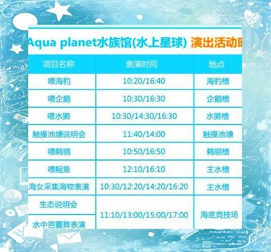 如何預約參觀龍魚世家水族館：“龍魚世家水族館”預約流程及同類場館的運營規(guī)則