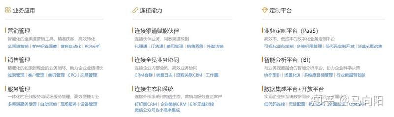 這些服務商的口碑如何？：2025年各領域頭部服務商口碑綜合評估