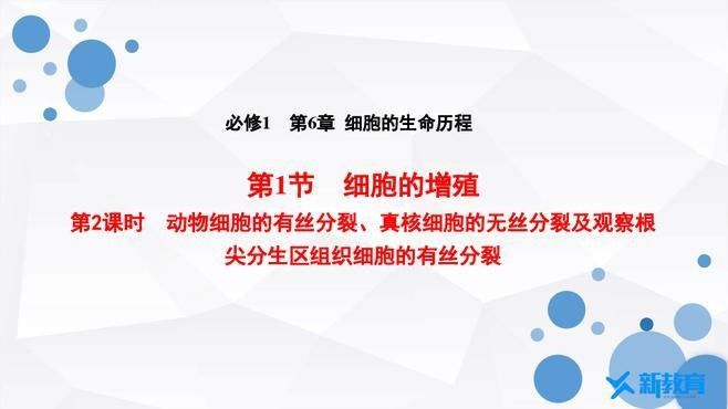 無絲分裂和有絲分裂有何區(qū)別？：有絲分裂與無絲分裂是兩種截然不同的細(xì)胞分裂方式