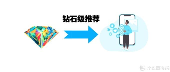 龍魚(yú)視頻播放需要哪些軟件：龍魚(yú)視頻播放相關(guān)軟件推薦