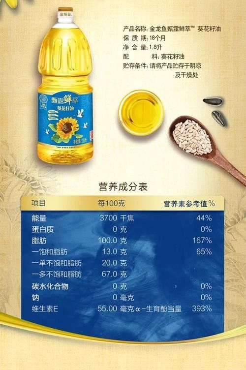 如何辨別金龍魚葵花籽油的真偽？：手把手教你判斷金龍魚葵花籽油怎么選 如何辨別金龍魚葵花籽油的真偽？：手把手教你判斷金龍魚葵花籽油怎么選 龍魚百科 第2張