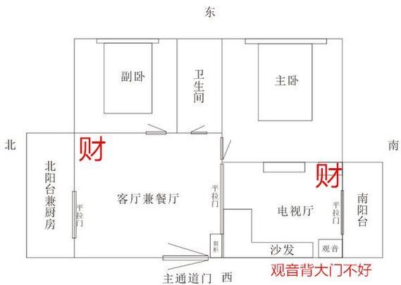 給我一些招財和龍魚混養的圖片：招財魚與龍魚混養的實景圖