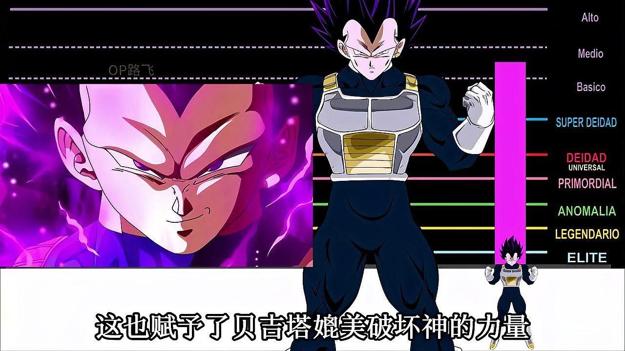 貝吉塔是如何克服自我極意的弱點？：龍珠超:貝吉塔的自我極意并非一蹴而就貝吉塔的自我極意并非一蹴而就