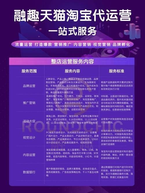 如何聯系金龍魚天貓旗艦店客服：金龍魚天貓旗艦店如何聯系在線客服？