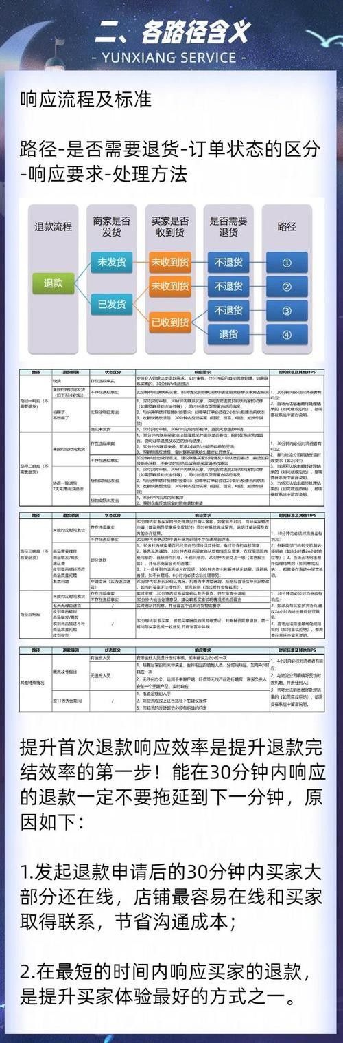 如何聯系金龍魚天貓旗艦店客服：金龍魚天貓旗艦店如何聯系在線客服？