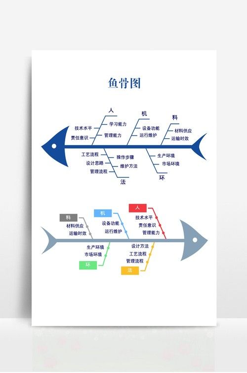 如何預(yù)防飛鳳魚被其他魚攻擊？：飛鳳魚與飛鳳魚混養(yǎng)全攻略,龍魚與飛鳳混養(yǎng)全攻略