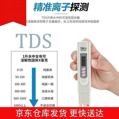 推薦幾款水質監測設備：不同應用場景的水質監測設備推薦