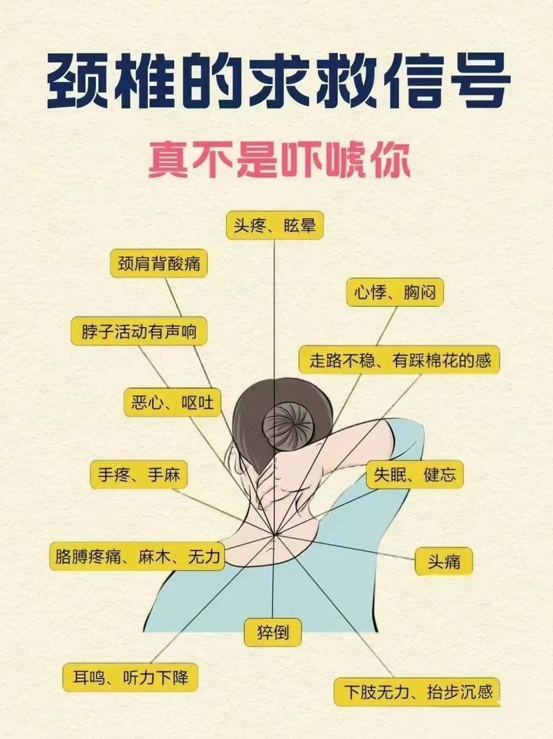 有哪些非手術(shù)調(diào)理方法？：39健康網(wǎng)，遇見(jiàn)“椎”好的你｜講解頸椎病 有哪些非手術(shù)調(diào)理方法？：39健康網(wǎng)，遇見(jiàn)“椎”好的你｜講解頸椎病 龍魚(yú)百科 第5張