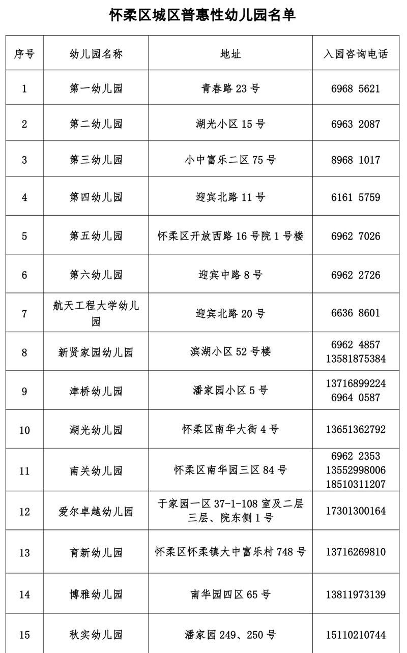 非地段生如何申請入園？：非地段生申請入園需根據戶籍類型和地區政策準備材料