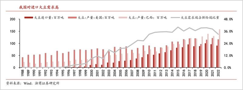藍背金龍魚的市場趨勢如何：2025年中國漁業經濟總產值突破3.4萬億元水產養殖占比53% 藍背金龍魚的市場趨勢如何：2025年中國漁業經濟總產值突破3.4萬億元水產養殖占比53% 龍魚百科 第3張