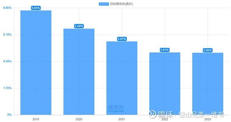 金龍魚的價格受哪些因素影響最大：金龍魚一只多少錢